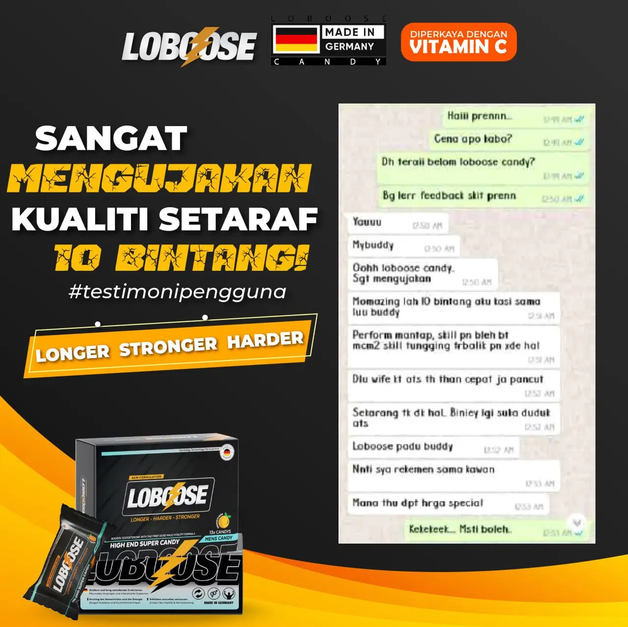 TESTIMONI LOBOOSE CANDY